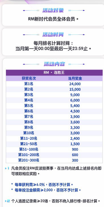 历史汇总记录